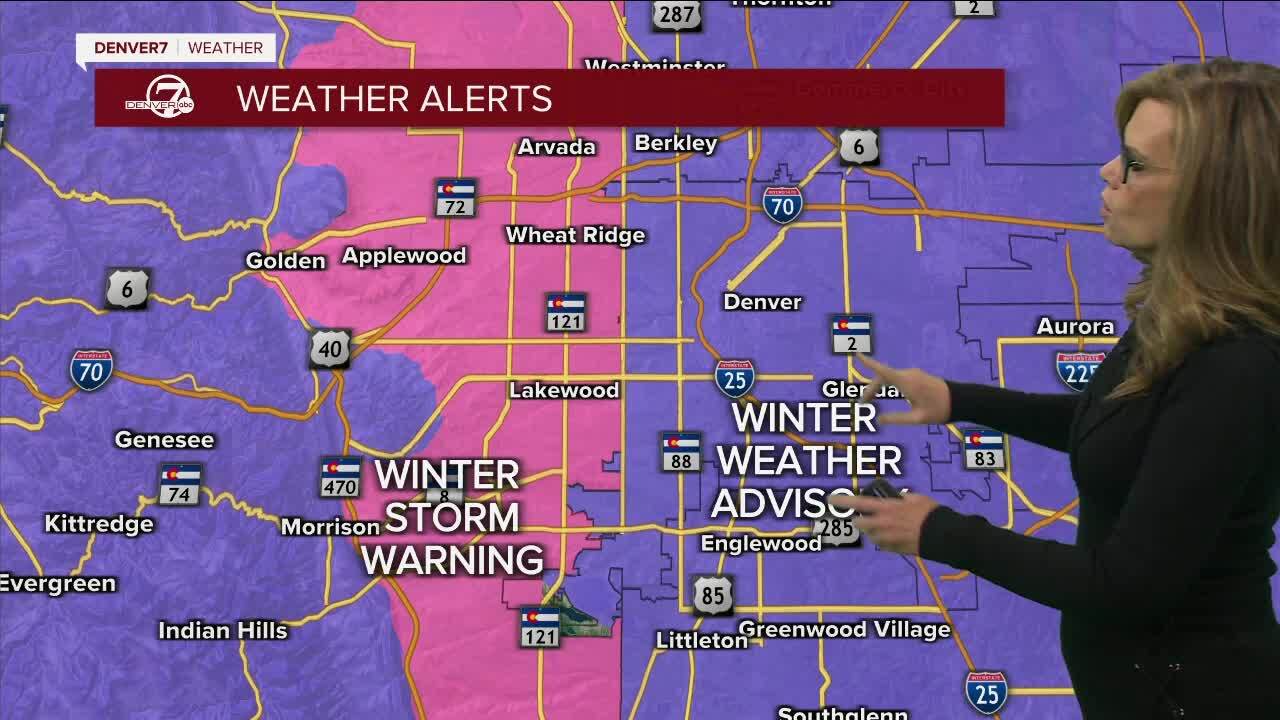 Metro Weather Alerts