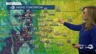 Highs on Sunday