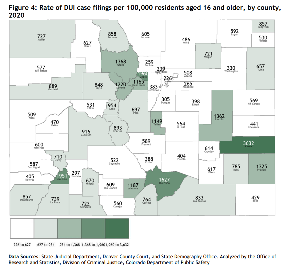 Rate of DUI case filings per 100,000 residents